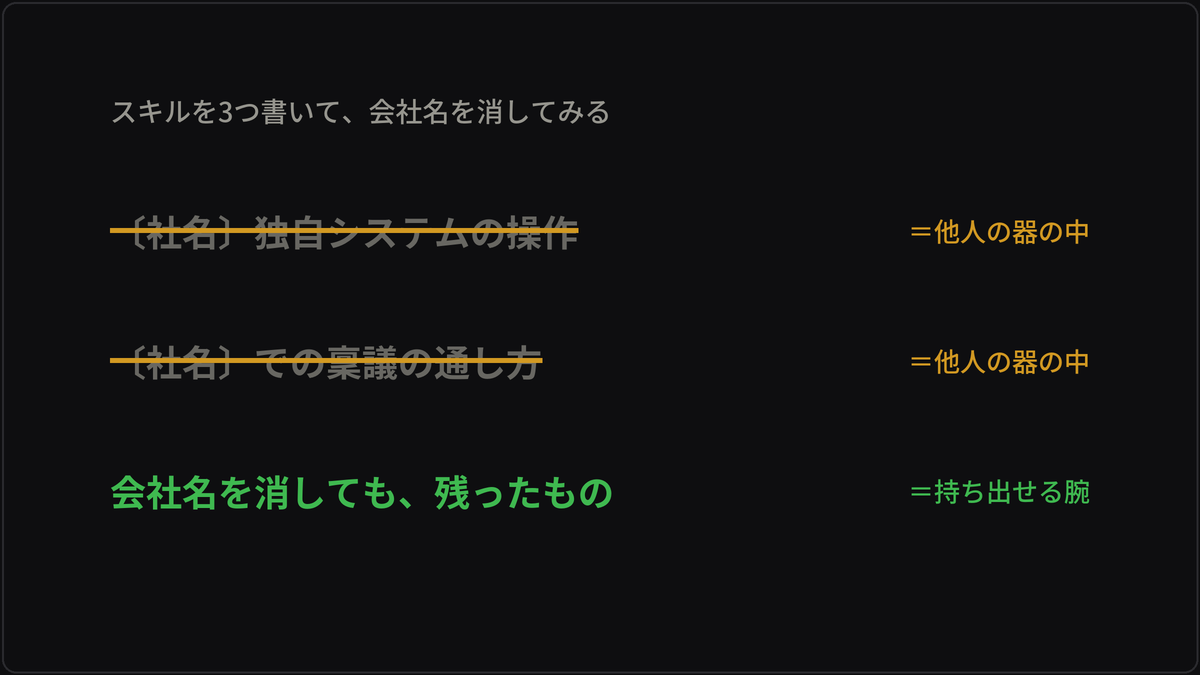 毎日やっていた作業を3つ書いて、会社名を消してみる