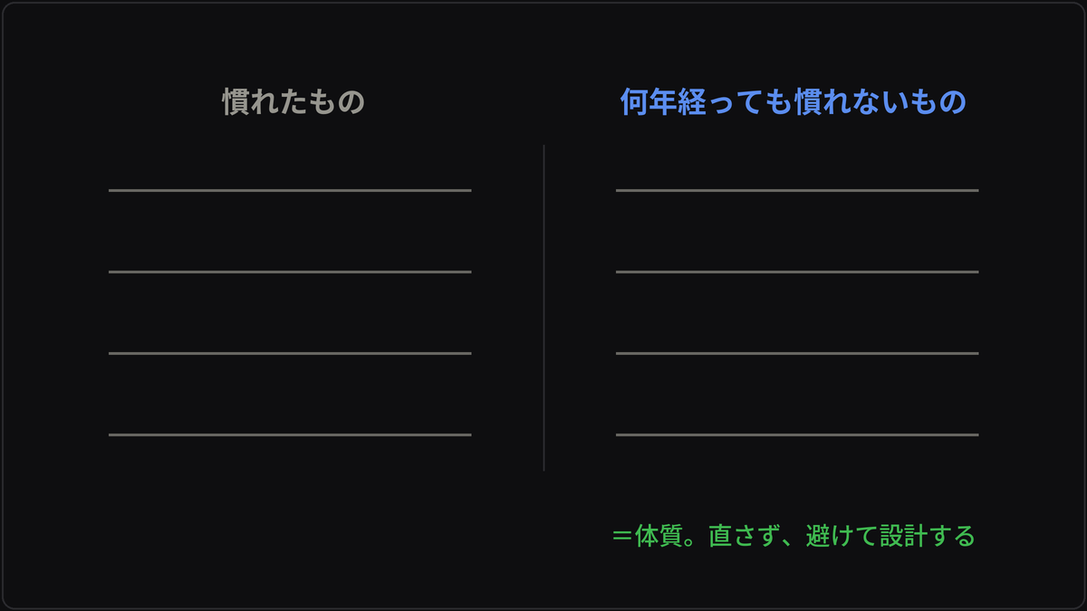やっても慣れたものと、何年経っても慣れないもの